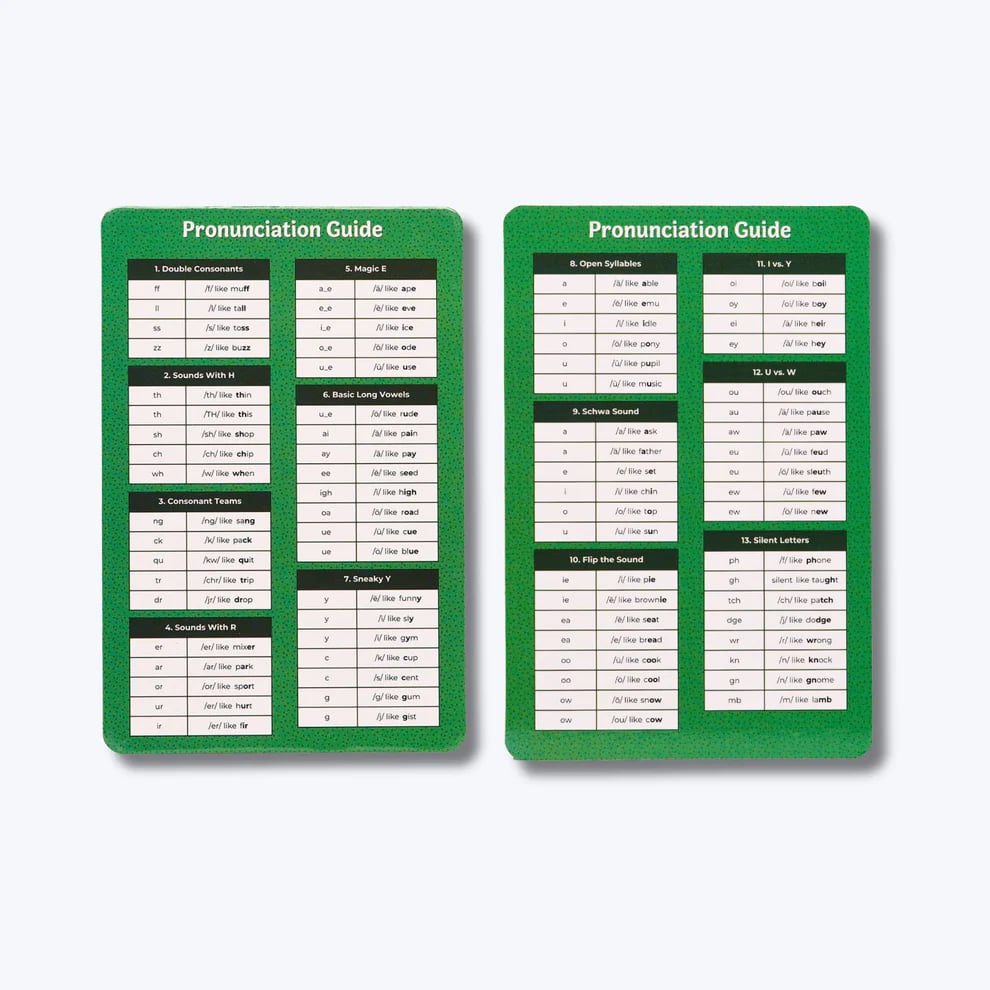 🔠 ✨ Sight Word Flashcards