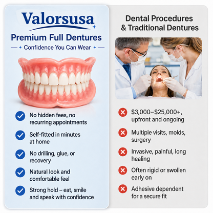 Custom-Fit Dentures for Everyday Comfort