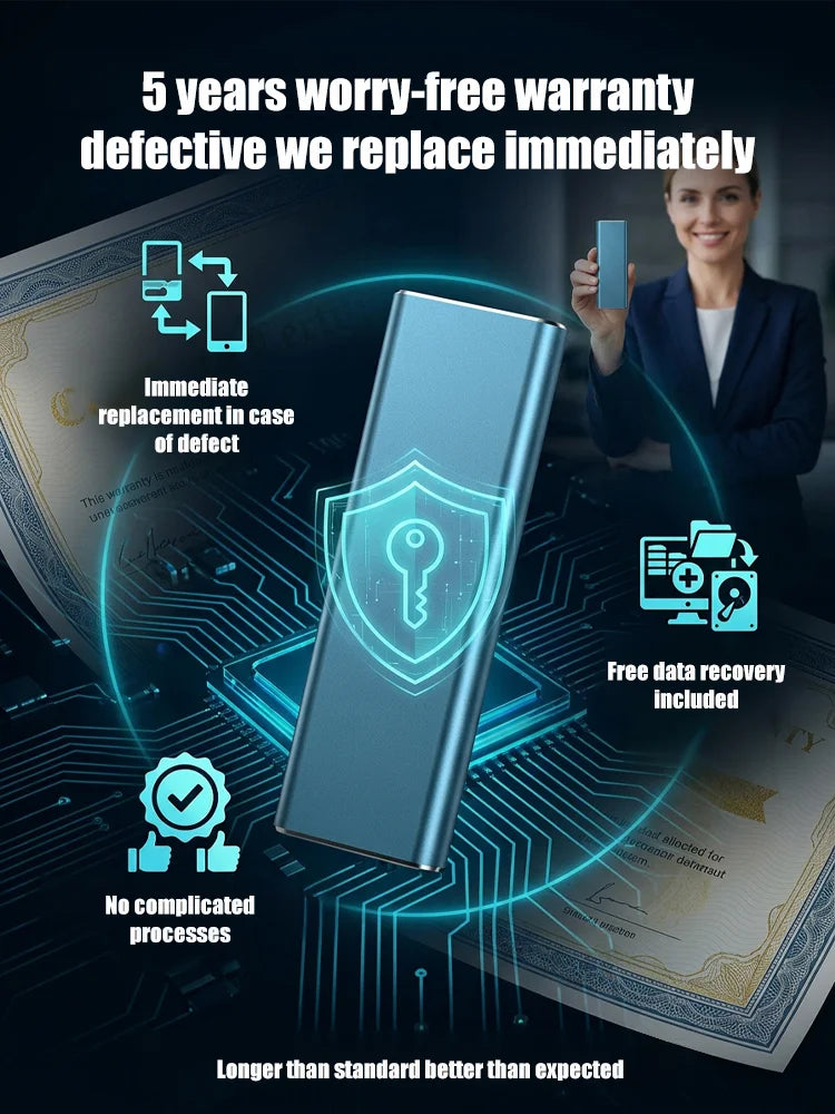 [Multi-device compatibility] Portable high-speed solid-state drive