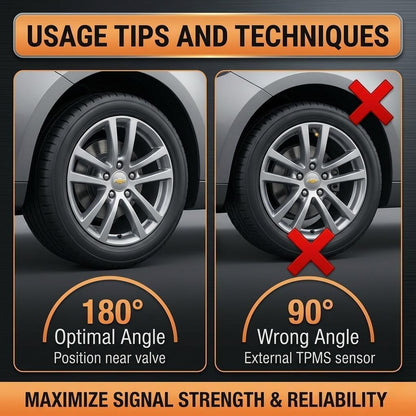 🚗 Reset Your Tire Pressure Sensors In Minutes-GM TPMS Reset Tool