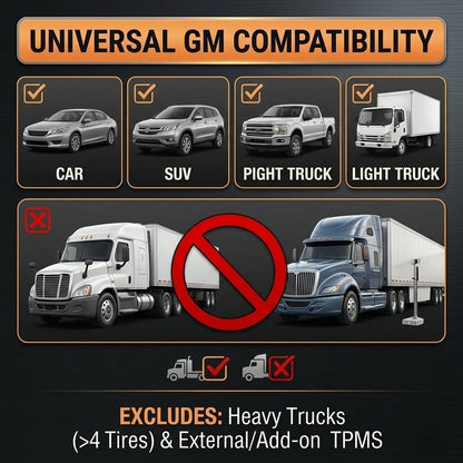 🚗 Reset Your Tire Pressure Sensors In Minutes-GM TPMS Reset Tool