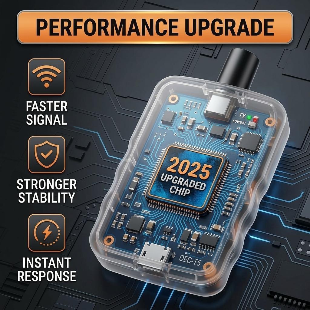 🚗 Reset Your Tire Pressure Sensors In Minutes-GM TPMS Reset Tool