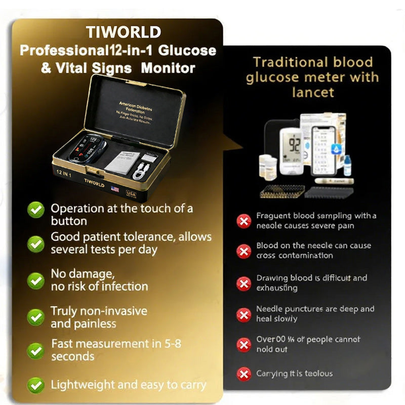 🔥Final 2 Hours : Only Limited Stock Left🏆TIWORLD™ Non-Invasive Blood Glucose Meter 99.9% Accuracy （Mayo Clinic Recommended）