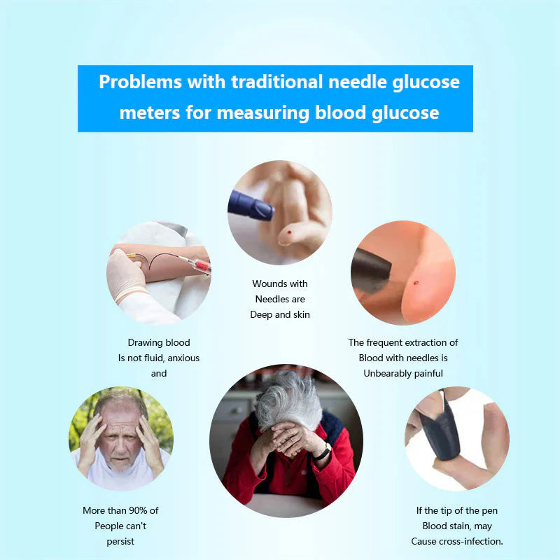 🔥Final 2 Hours : Only Limited Stock Left🏆TIWORLD™ Non-Invasive Blood Glucose Meter 99.9% Accuracy （Mayo Clinic Recommended）