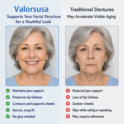 Custom-Fit Dentures for Everyday Comfort