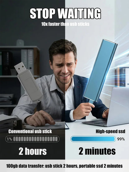 [Multi-device compatibility] Portable high-speed solid-state drive