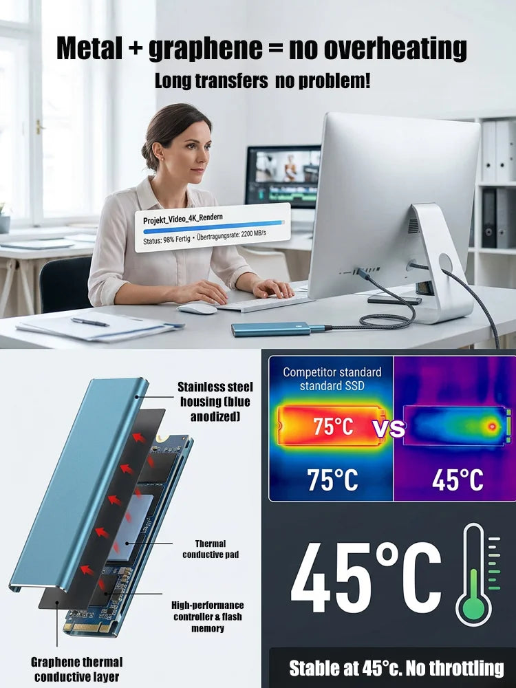 [Multi-device compatibility] Portable high-speed solid-state drive