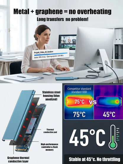 [Multi-device compatibility] Portable high-speed solid-state drive