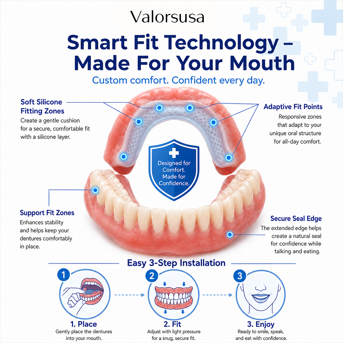 Custom-Fit Dentures for Everyday Comfort