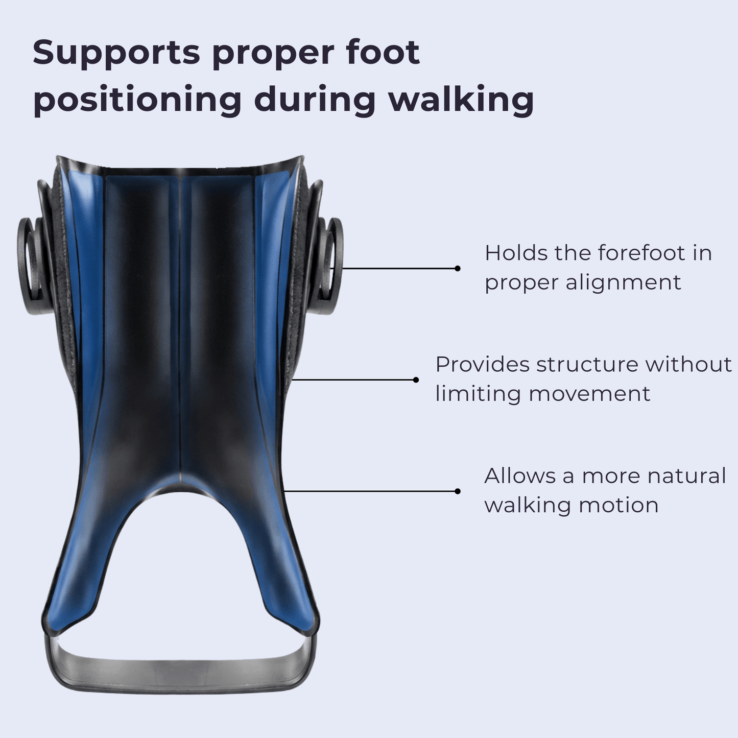 LELUMP™Foot Drop AFO Brace