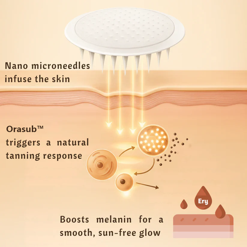 Up to 85% OFF VALORS Transdermal Tanning Patch