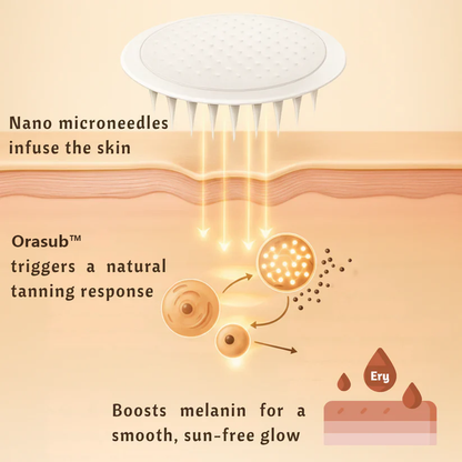 Up to 85% OFF VALORS Transdermal Tanning Patch