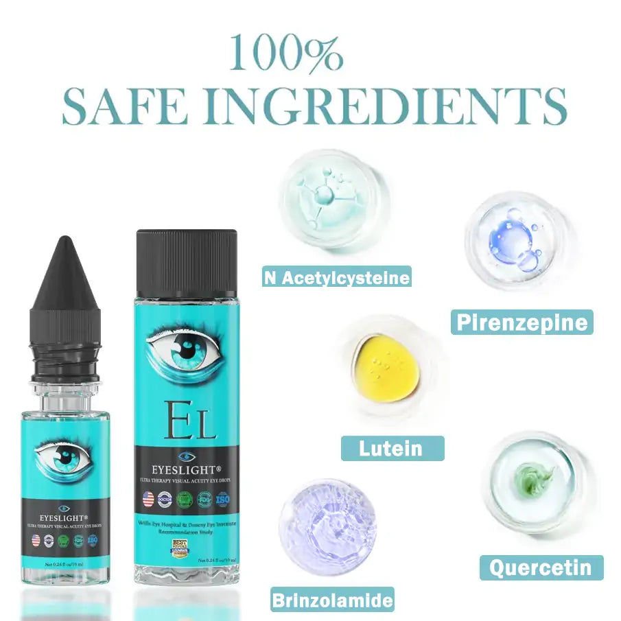 EYESLIGHT® Nano Vision Eye Serum 👀 Gentle Daily Care for Clearer, More Comfort 🛡️