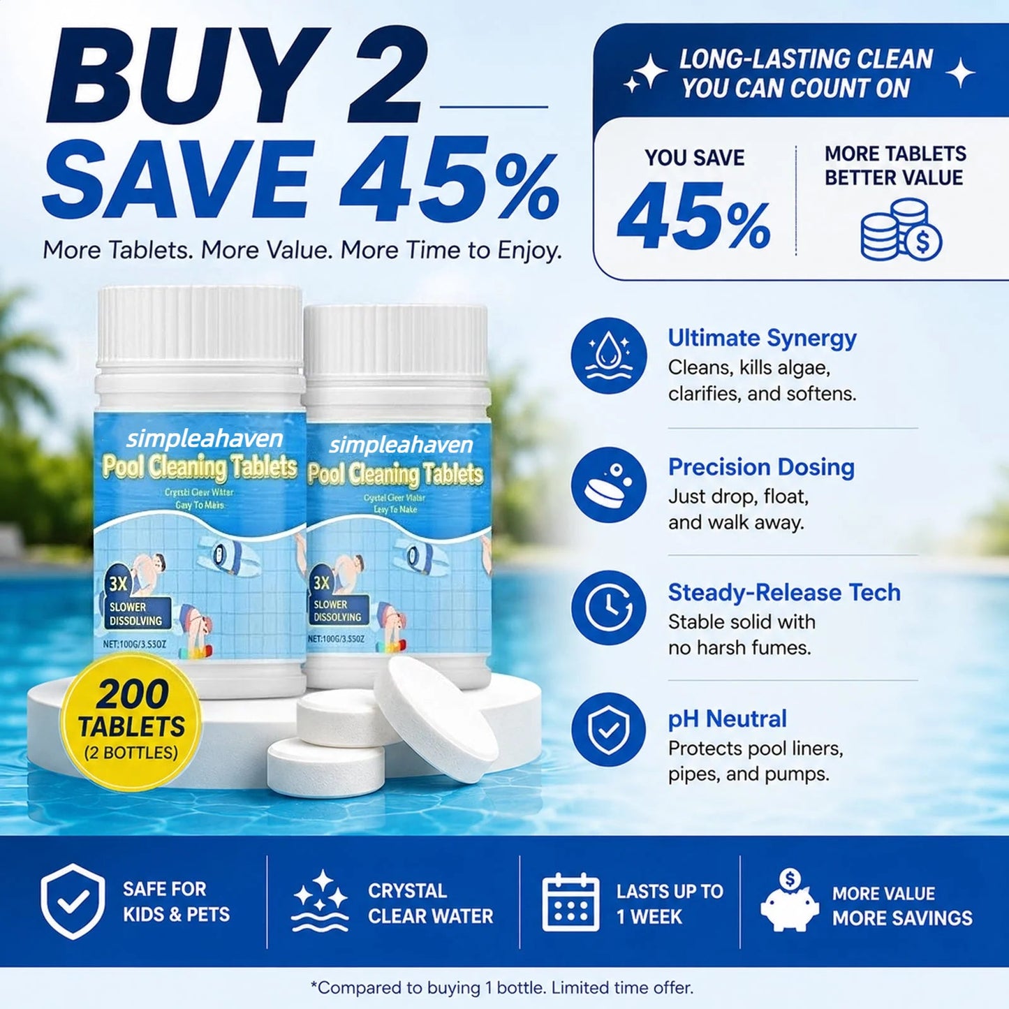 The Next-Gen Pool Purifier is here ✨ 2X Stronger Algae Control, Gentle & Safe for Kids! 👨‍👩‍👧‍👦
