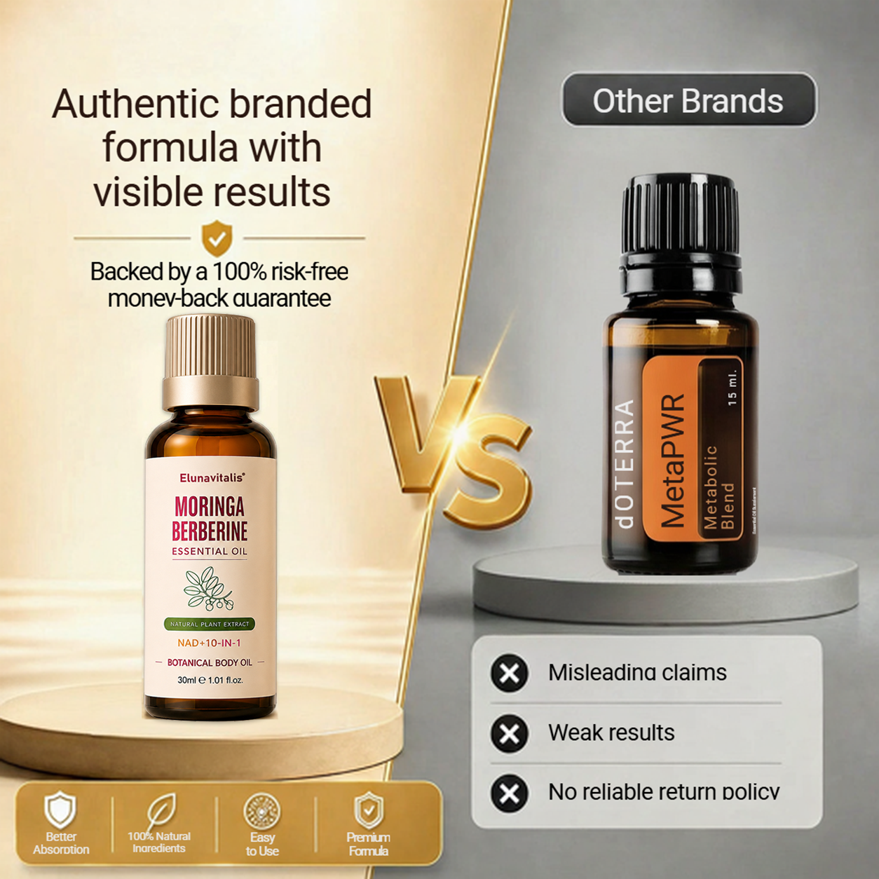 Elunavitalis® DAILY SUPPORT ESSENTIAL OIL
