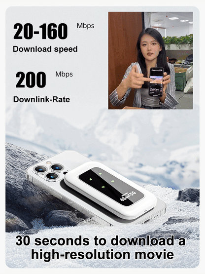 🌎Ends Today: 69% OFF!🔥Hot Sale🔥[Power on and use, free for life] All-network portable wifi