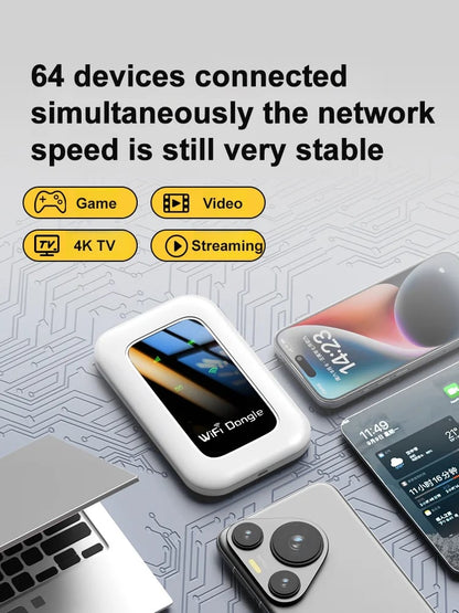 🌎Ends Today: 69% OFF!🔥Hot Sale🔥[Power on and use, free for life] All-network portable wifi