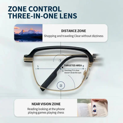 Dual Focus Anti Blue Light Glasses, All-Day Comfort Wear Without Dizziness for Men & Women-OKN