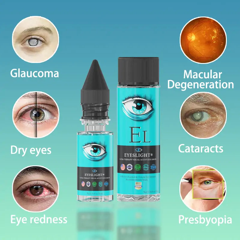 EYESLIGHT® Nano Vision Eye Serum 👀 Gentle Daily Care for Clearer, More Comfort 🛡️
