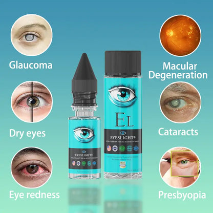 EYESLIGHT® Nano Vision Eye Serum 👀 Gentle Daily Care for Clearer, More Comfort 🛡️