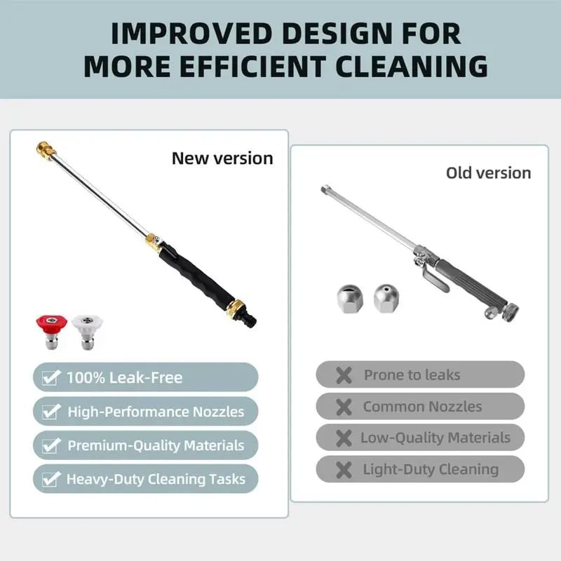 Spring Promotion - Jet Nozzle Power Washer for Garden Hose