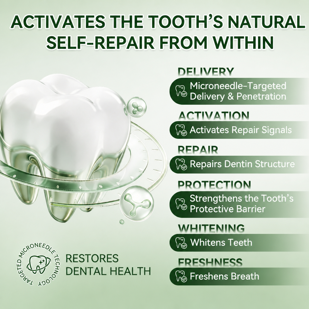 Your Smile~Bodylure® 🦷 Tideglusib Fast‑Dissolving Tooth & Gum Repair Oral Strips ✨ (𝟓-𝐢𝐧-𝟏 💎 𝐑𝐞𝐛𝐮𝐢𝐥𝐝 𝐄𝐧𝐚𝐦𝐞𝐥 & 𝐃𝐞𝐧𝐭𝐢𝐧 • 𝐒𝐭𝐫𝐞𝐧𝐠𝐭𝐡𝐞𝐧 𝐆𝐮𝐦𝐬 • 𝐄𝐫𝐚𝐝𝐢𝐜𝐚𝐭𝐞 𝐓𝐚𝐫𝐭𝐚𝐫 & 𝐎𝐝𝐨𝐫 • 𝐖𝐡𝐢𝐭𝐞𝐧𝐢𝐧𝐠 • 𝐒𝐭𝐨𝐩 𝐓𝐨𝐨𝐭𝐡 𝐒𝐞𝐧𝐬𝐢𝐭𝐢𝐯𝐢𝐭𝐲)